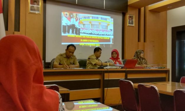 Penilaian Kinerja Kepala Sekolah