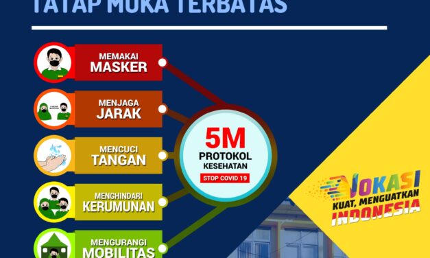 SMKN 6 YOGYAKARTA SIAP MELAKSANAKAN PEMBELAJARN TATAP MUKA TERBATAS