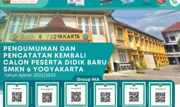 PENGUMUMAN HASIL AKHIR PPDB ONLINE SMKN 6 YOGYAKARTA TAHUN 2022