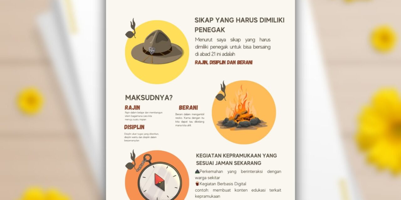 Eksistensi Pramuka Generasi Z