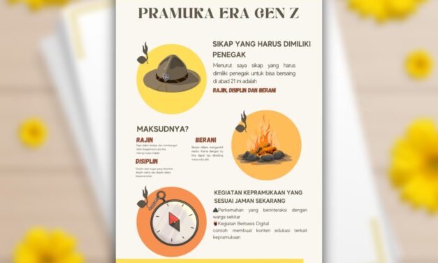 Eksistensi Pramuka Generasi Z
